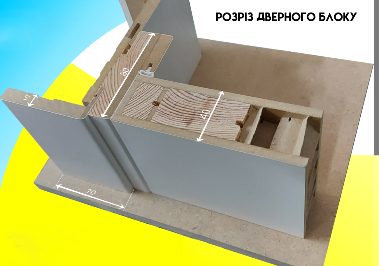 розріз дверного блоку