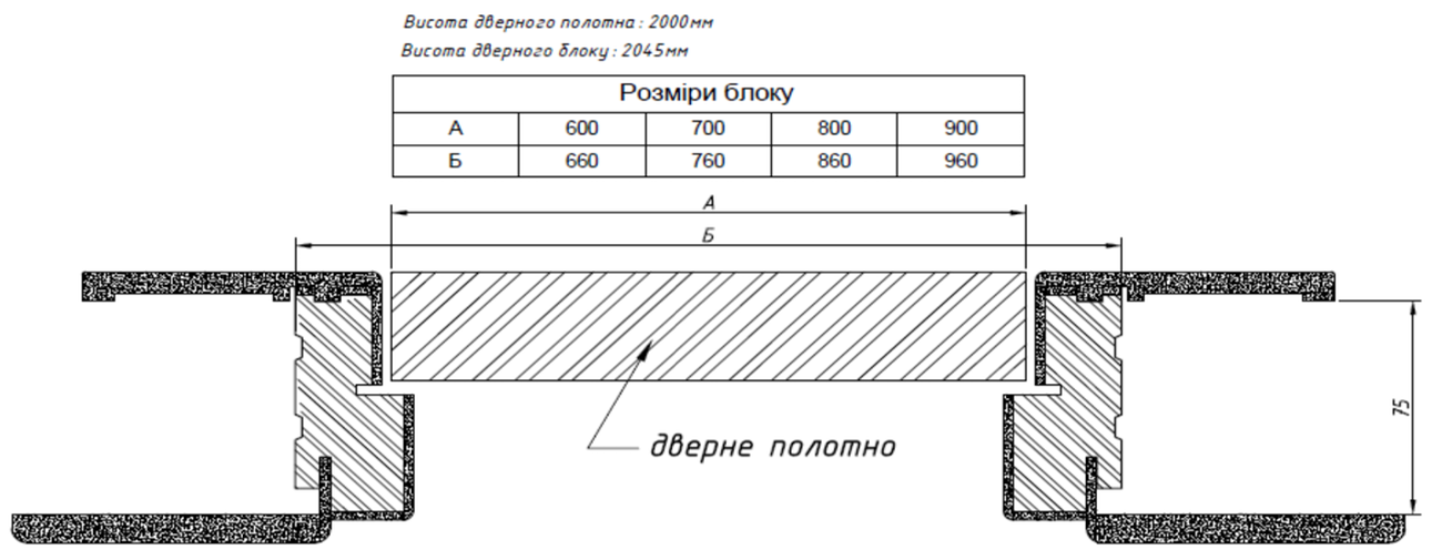 схема