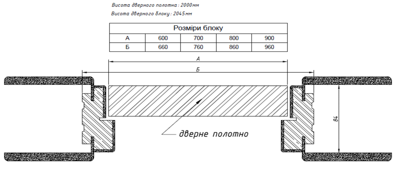 схема