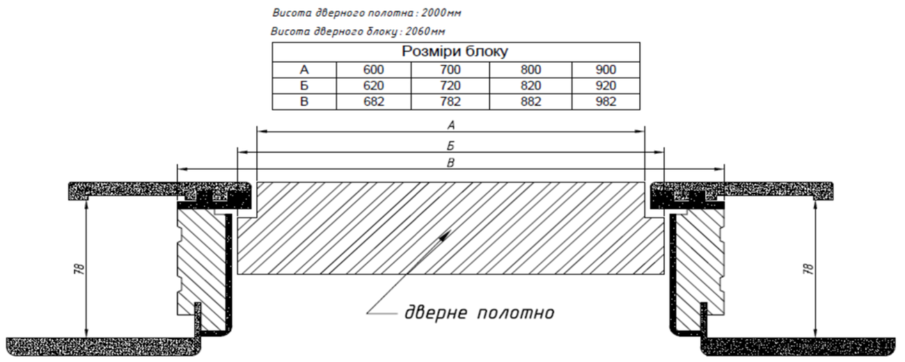 схема