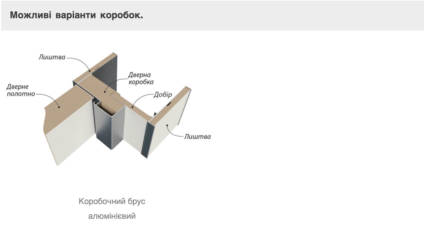 коробка MetalBox