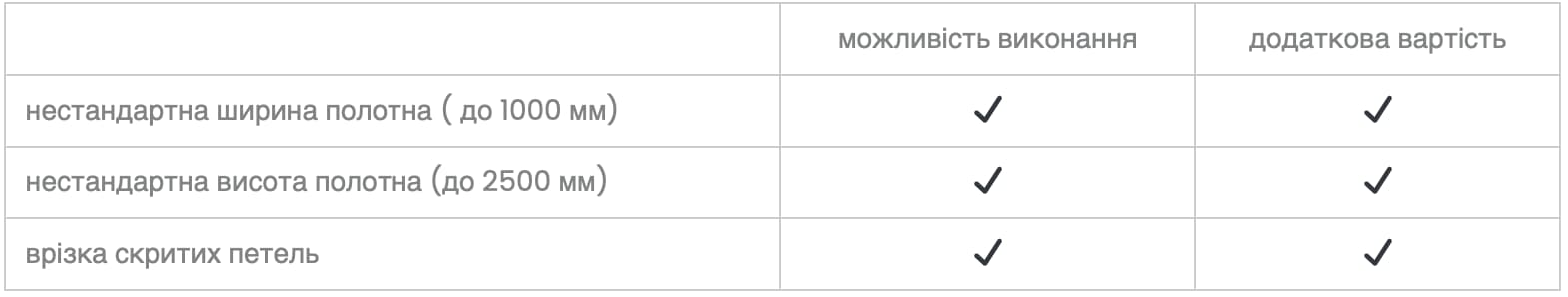 описание 2 Woodline