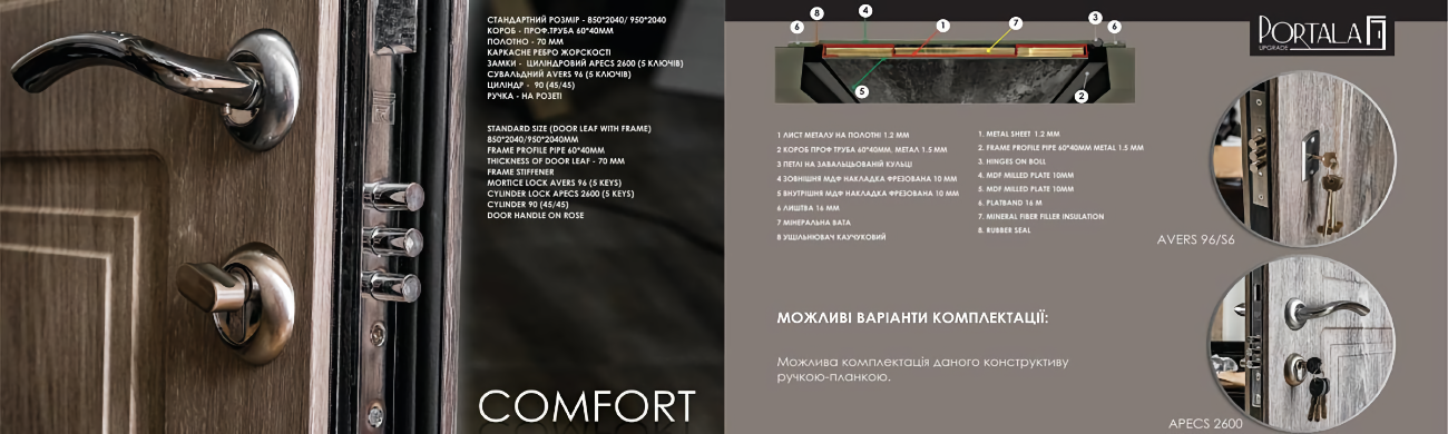 опис